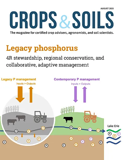 August 2025 CRSO cover